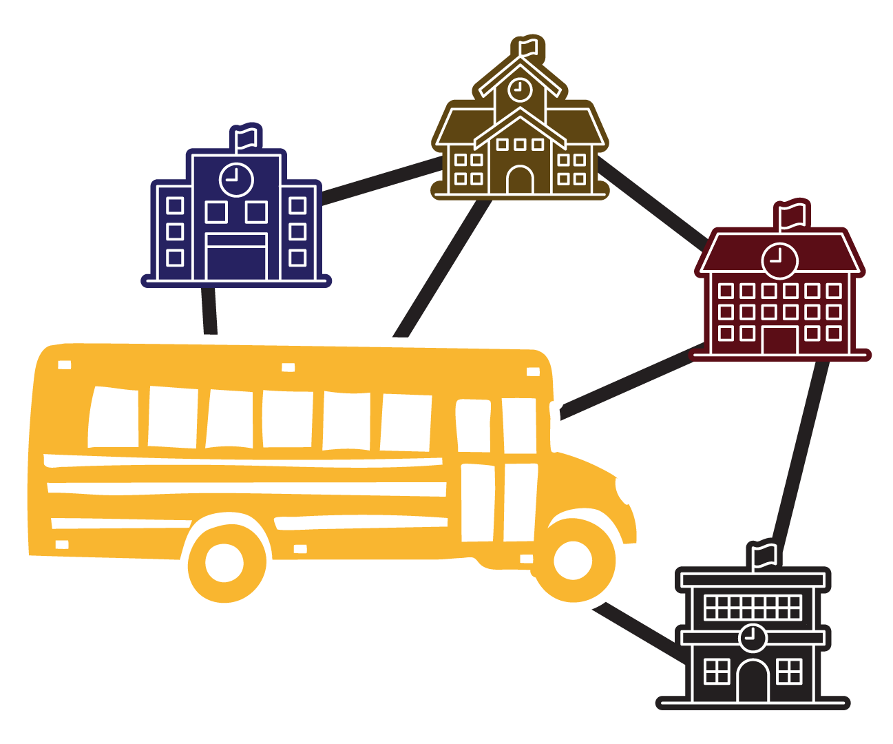 bus connected to four schools